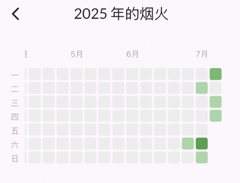 烟火格子图标